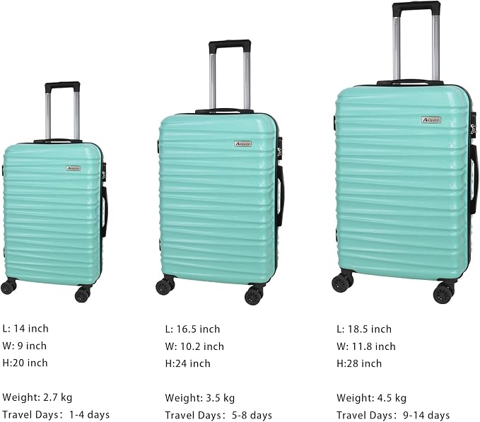 Luggage Sets 3 Piece-Suitcase Set- Luggage - Image 3