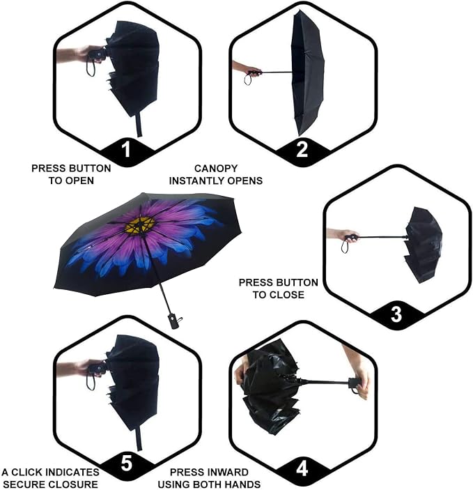 SY COMPACT Travel Umbrella Windproof Automatic Umbrellas Small Compact UV Sun - Image 6