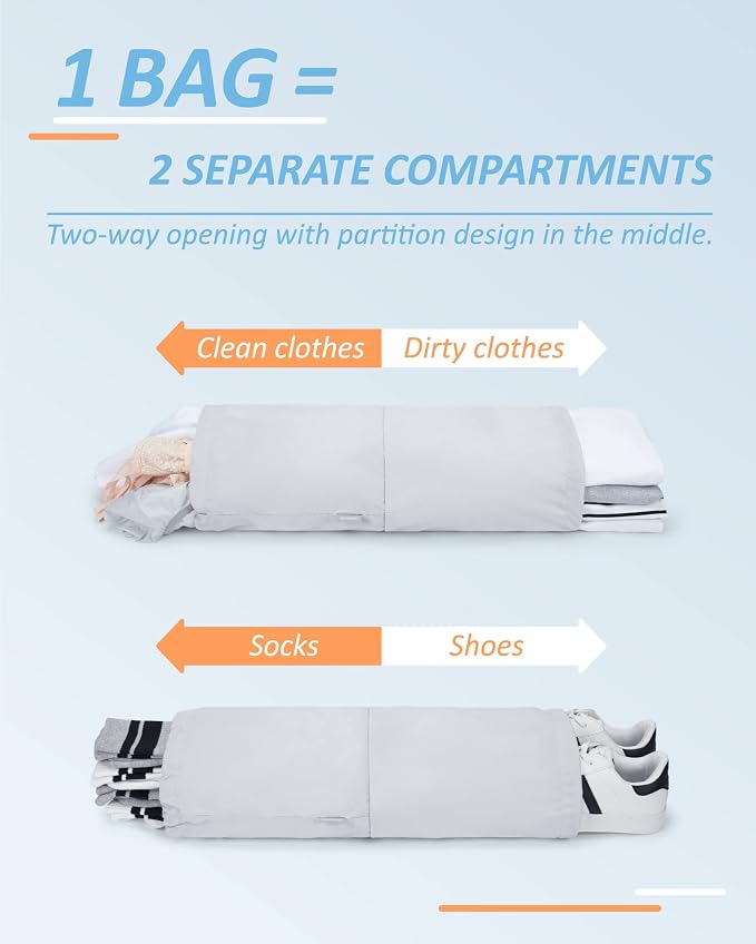 BAGSMART 6 Set Compression Packing Cubes - Image 4