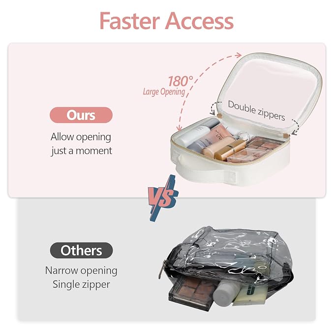 PACKISM TSA Approved Toiletry Bag - Image 5