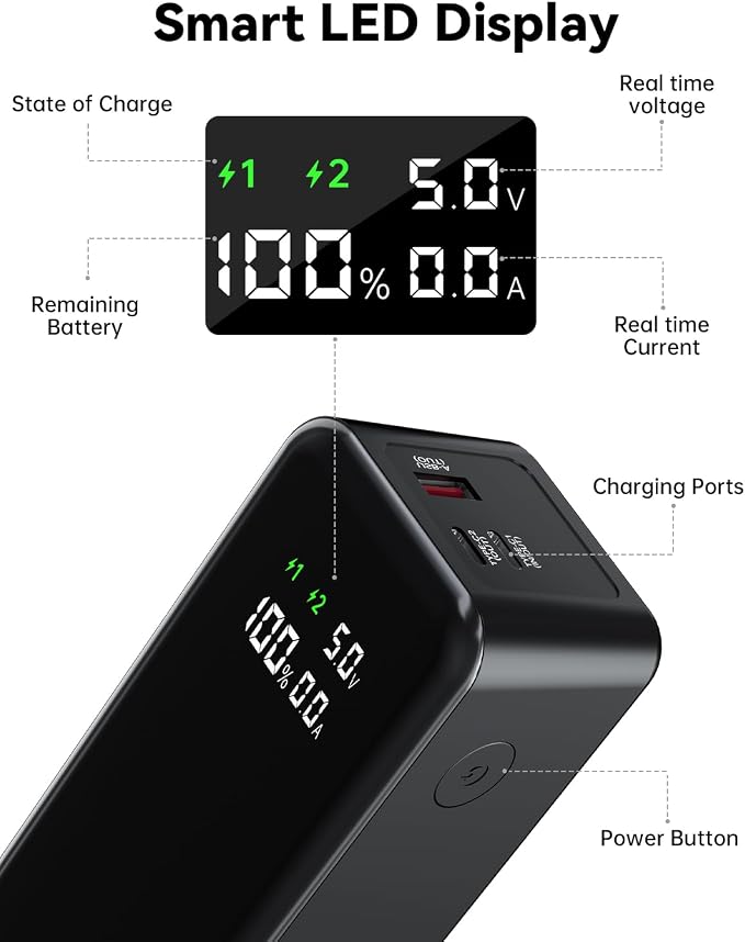 27000mah Power Bank, High Capacity 3-Port Laptop Portable Charger, 120 W Fast - Image 5