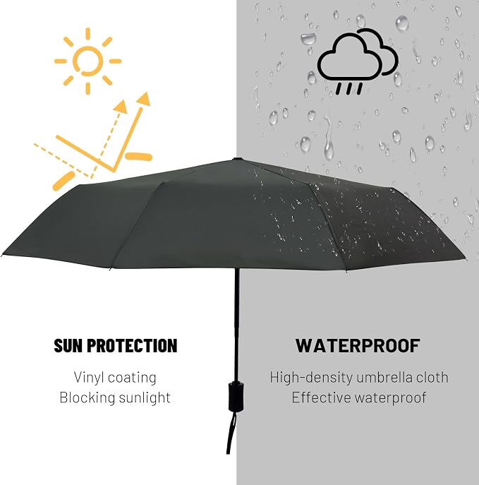 SY COMPACT Travel Umbrella Windproof Automatic Umbrellas Small Compact UV Sun - Image 4