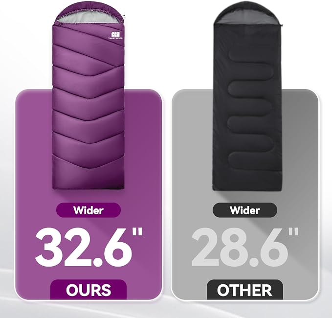 Sleeping Bags for Adults Cold Weather, Waterproof, Lightweight Camping Sleeping - Image 8