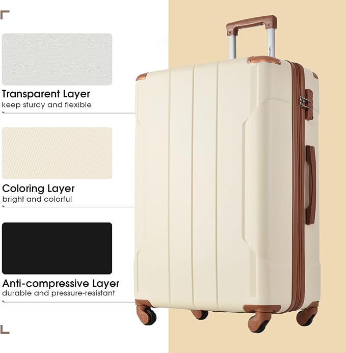 Merax Suitcases With Wheels Hardside Luggage Sets 3 Piece, Expandable And - Image 4