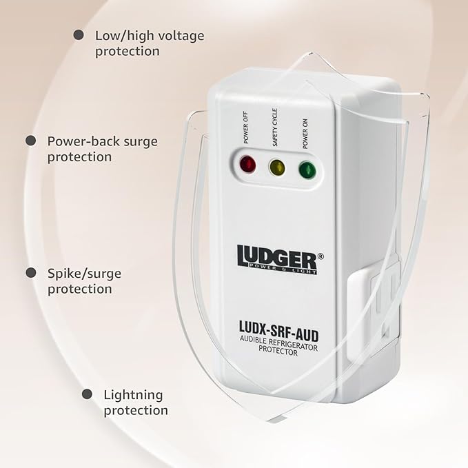 Ludger Power Surge Protector for Appliances, ETL Certified, Appliance Surge - Image 6