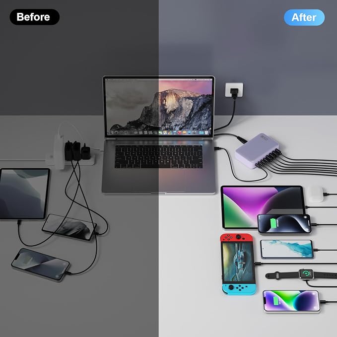 USB C Charger 200W USB C Charger Block GaN III 8-Port Fast Charging Station PD - Image 7