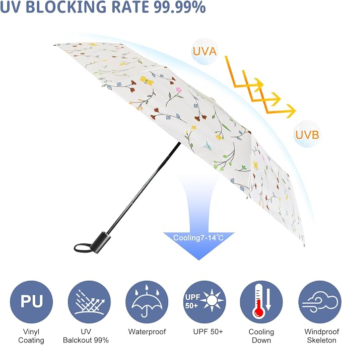 Cuby UV Sun Umbrella Compact Folding Umbrella lightweight Portable Manual - Image 2