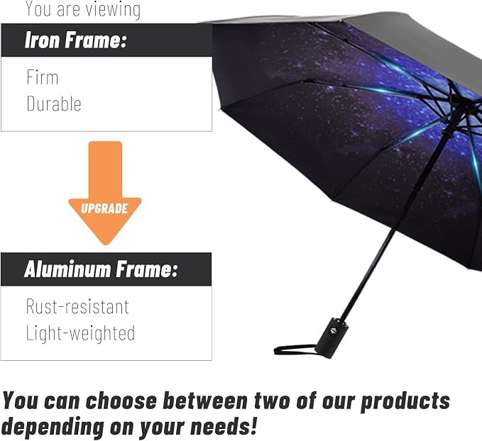 SY COMPACT Umbrella Automatic Travel Waterproof Light Folding Umbrellas Easy - Image 6