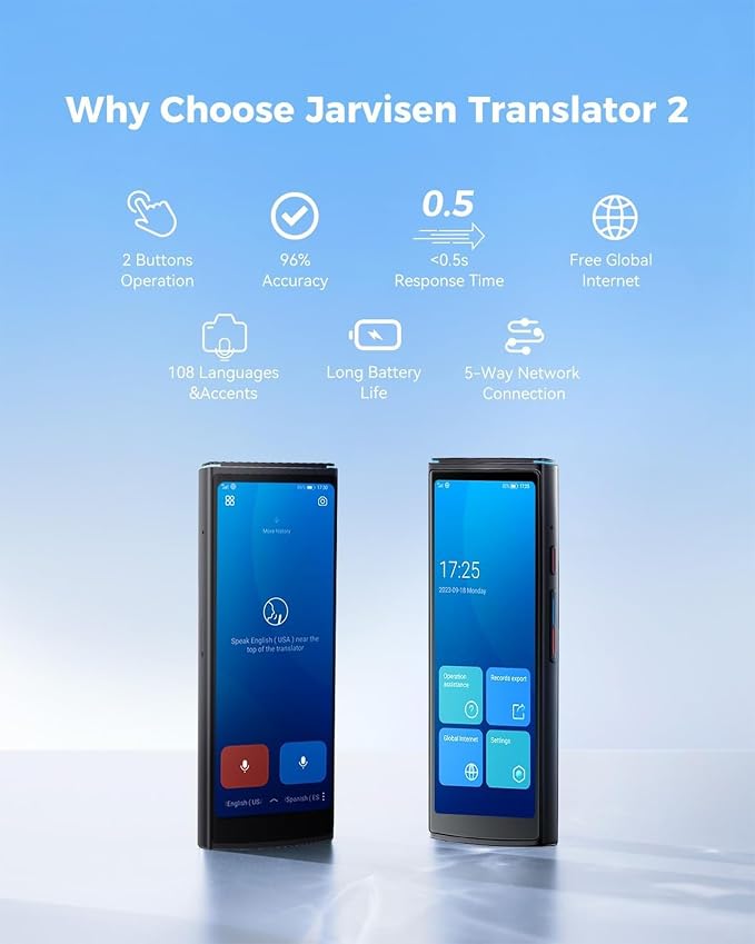 Language Translator Device, Two-Way Instant Voice Translator - Image 2