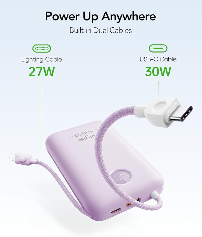 Portable Charger 20000mAh 30W Fast Charging, Power Bank - Image 2