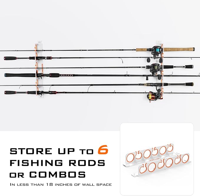 KastKing SafeGuard Fishing Rod Holder - Image 4