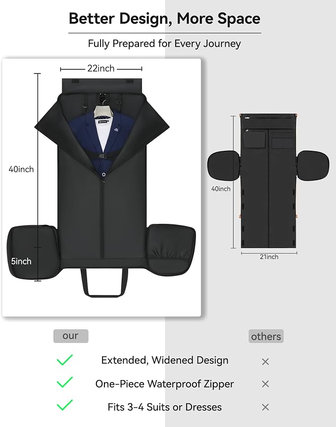 Large 3 In 1 Waterproof Garment Duffle Bags - Image 5
