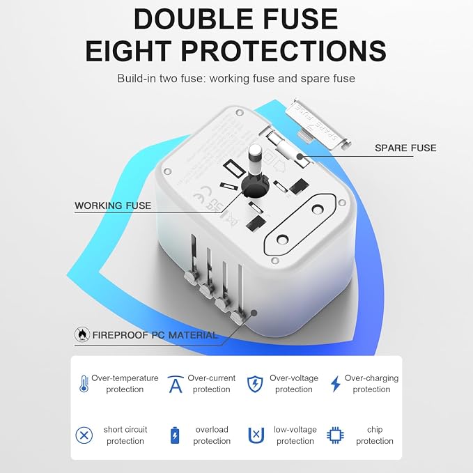 Universal Travel Adapter, PD20W International Power Adapter, 2 USB-C & 2 USB-A - Image 5