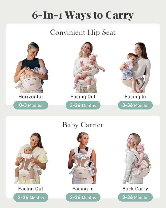 Baby Carrier Newborn to Toddler, 6-in-1 Baby Carrier, Adjustable Detachable - Image 2