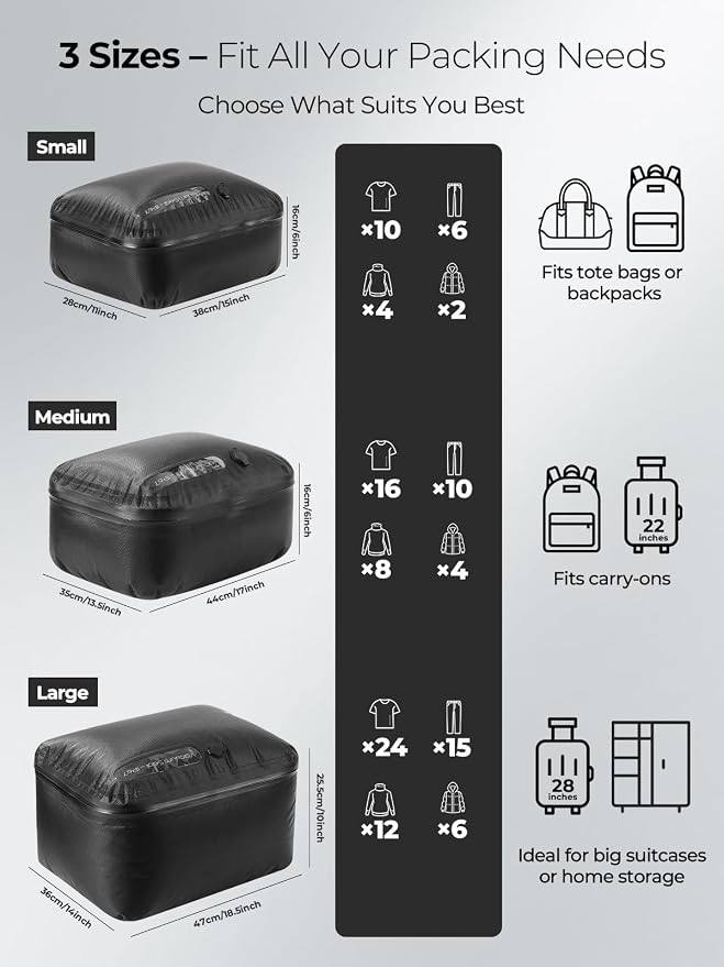 Vacuum Bags for Travel with Wireless Pump, 180° Open Zipper, IP67 Waterproof - Image 9