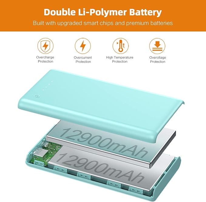 Portable Charger Power Bank 25800mAh Huge Capacity External Battery Pack Dual - Image 2