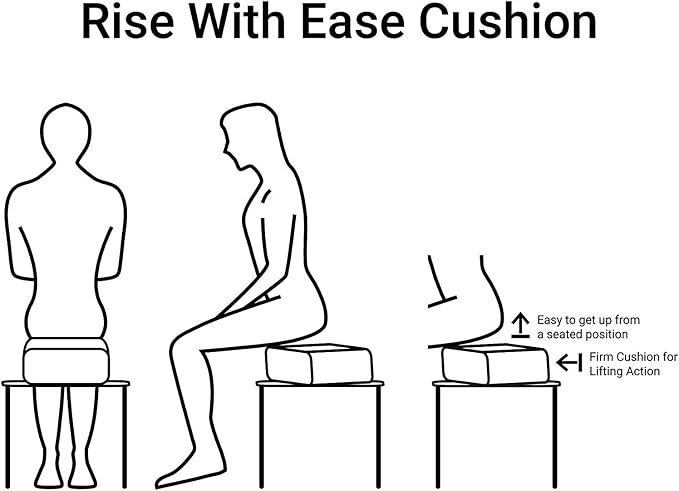 Comfort Finds Rise with Ease Seat Cushion - Image 4