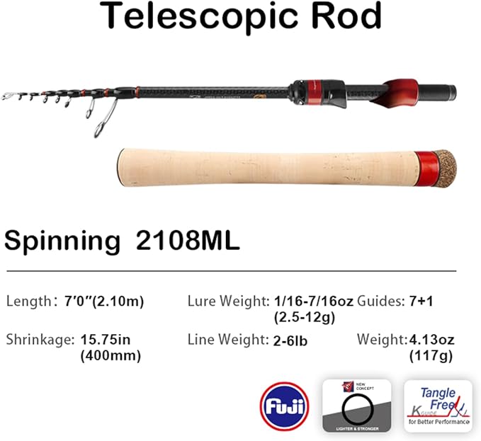 PURELURE Travel Telescopic Fishing Rods, Short Collapsible Fishing Pole - Image 2