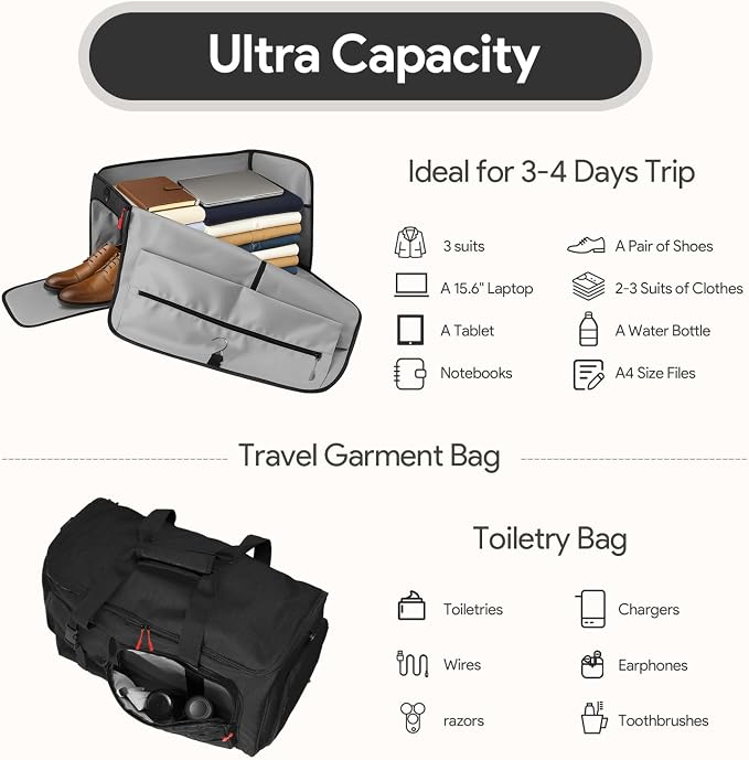 Garment Duffle Bags for Travel, HOMQUIET Convertible Garment Duffel Bag - Image 6