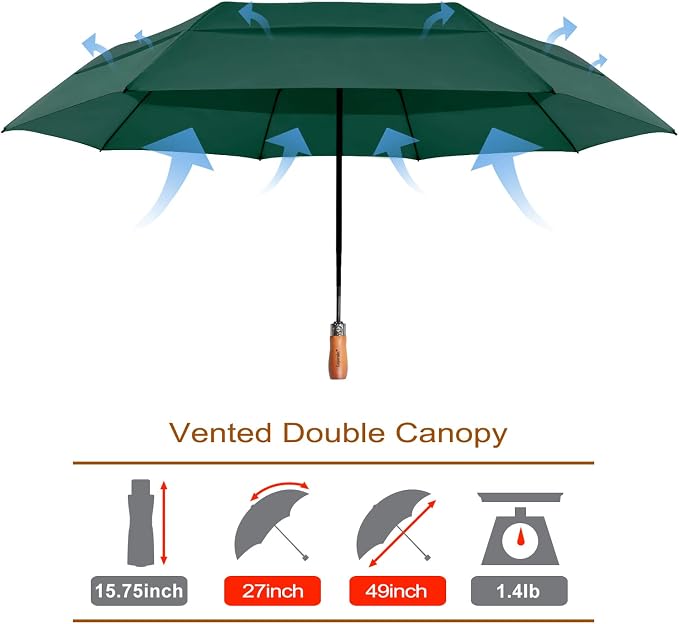 Lejorain Large Folding Golf Umbrella - Image 2