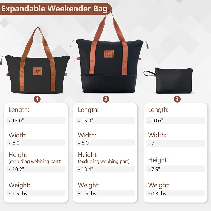 Merax Luggage Set 3 Piece Carry on Luggage, Lightweight Durable Suitcases - Image 6