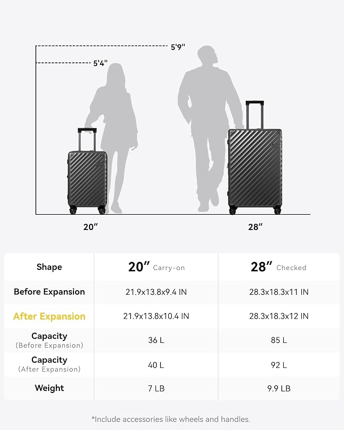 LUGGEX Luggage with Spinner Wheels, Polycarbonate Expandable Hard Shell Suitcase - Image 9