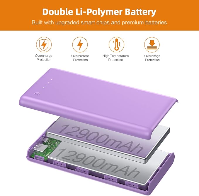 Portable Charger Power Bank 25800mAh Huge Capacity External Battery Pack Dual - Image 2