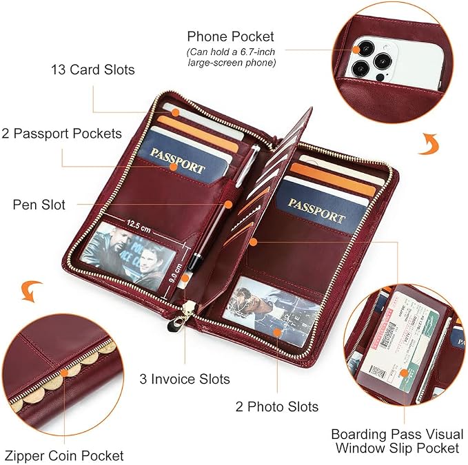 CONTACTS Travel Passport Wallet - Image 4