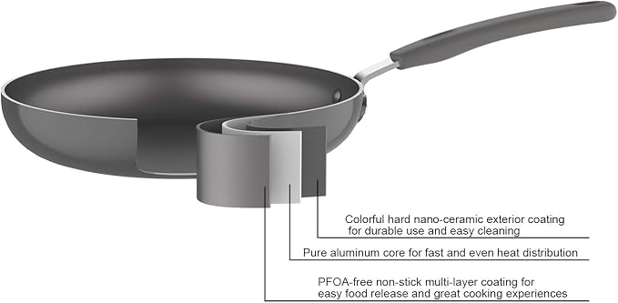 Amazon Basics Aluminum 12-Piece Cookware Set, Pans and Utensils - Image 3