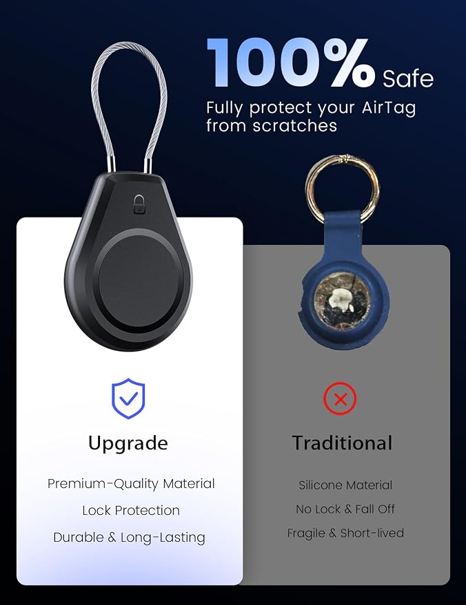 4 Pack Waterproof Secure Holder - Image 4