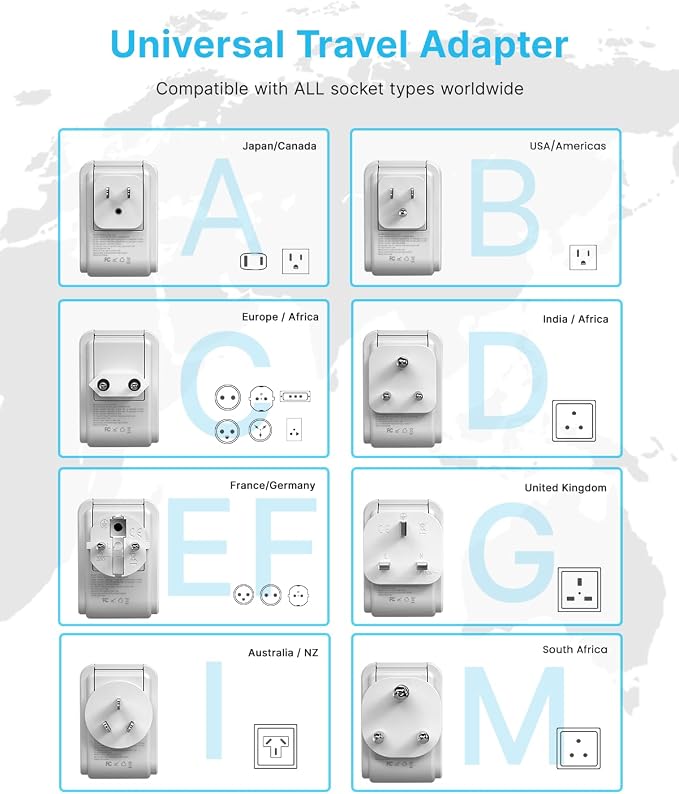 Universal Travel Adapter Kit, VINTAR PD 35W International Power Adapter - Image 2