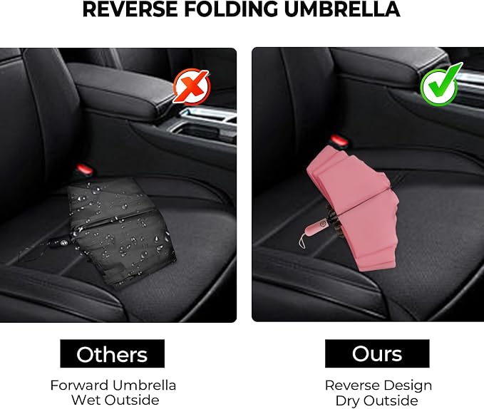 Compact Inverted Travel Umbrella, Automatic Open Close, 9-Rib 46 Inch Windproof - Image 6