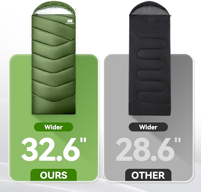 Sleeping Bags for Adults Cold Weather, Waterproof, Lightweight Camping Sleeping - Image 8