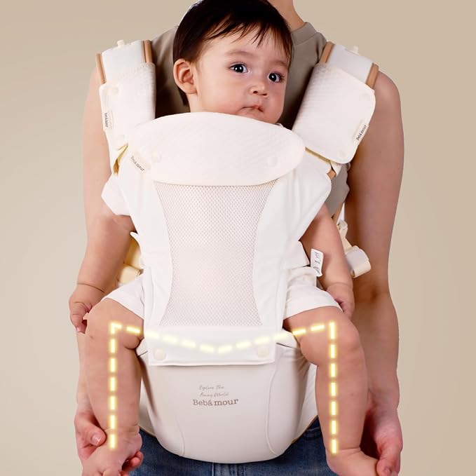 Bebamour Baby Carrier with Hip Seat, All-Position Breathable Mesh Hip Seat & - Image 2