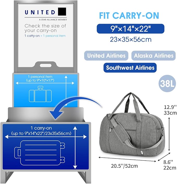 Narwey Carry on Bag 22x14x9 Airlines Approved, Carry on Duffle Bag - Image 2
