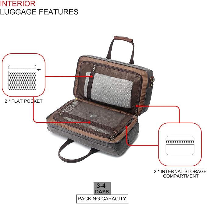 Duffle Bag for Men Waterproof Genuine Leather Canvas Travel Duffel Bags for - Image 3