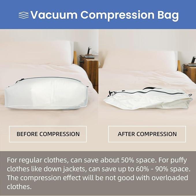 BAGAIL TPU Vacuum Bag for Travel, Reusable Compression Bag - Image 7