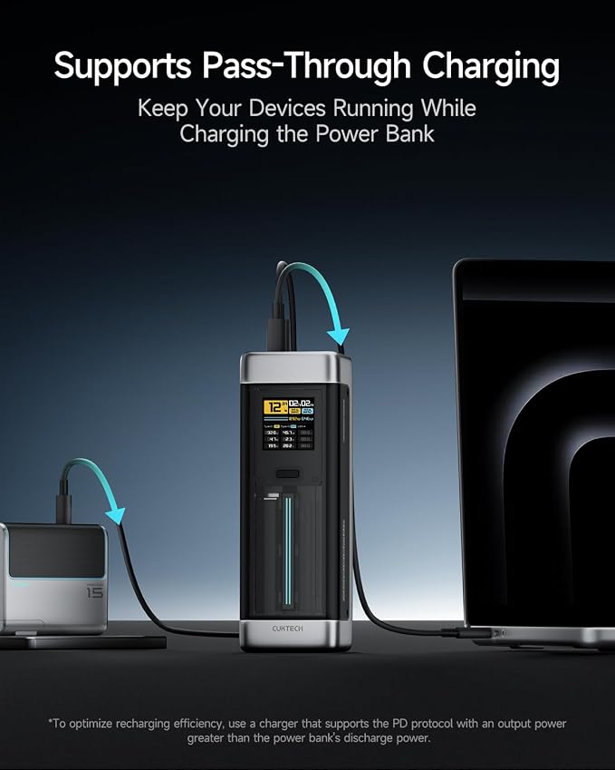 CUKTECH NO.20 140W Power Bank, 000mAh 3-Port Laptop Portable Charger, Fast - Image 8