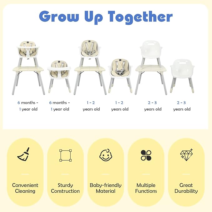 HONEY JOY 5-in-1 High Chair, Convertible Highchair - Image 3