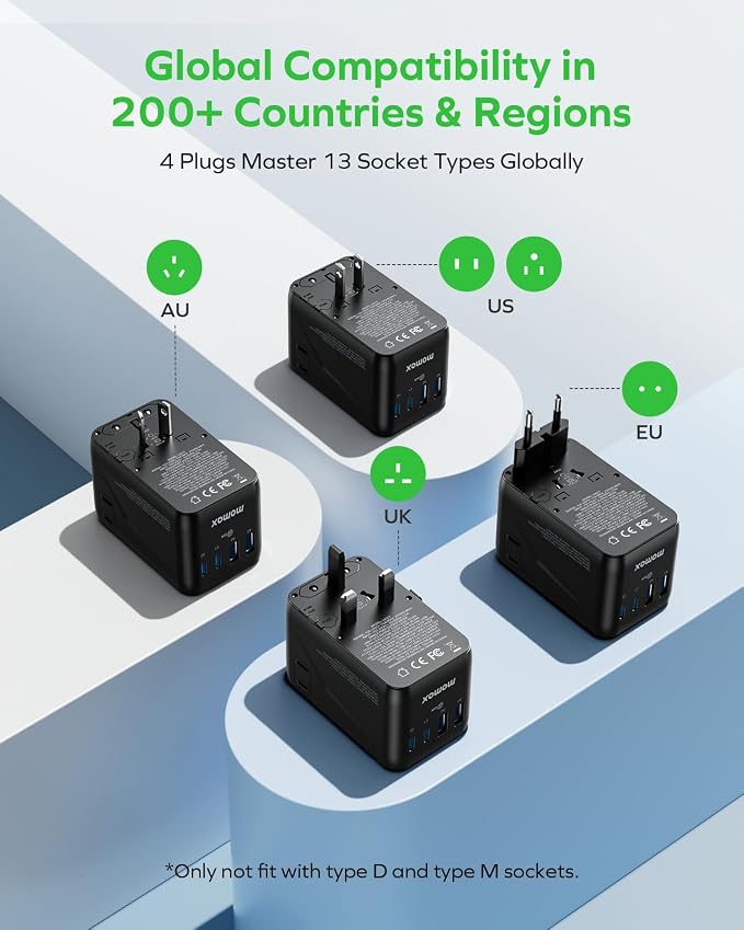 MOMAX Universal Travel Adapter, GaN 100W International Power Adapter, 2 AC - Image 2