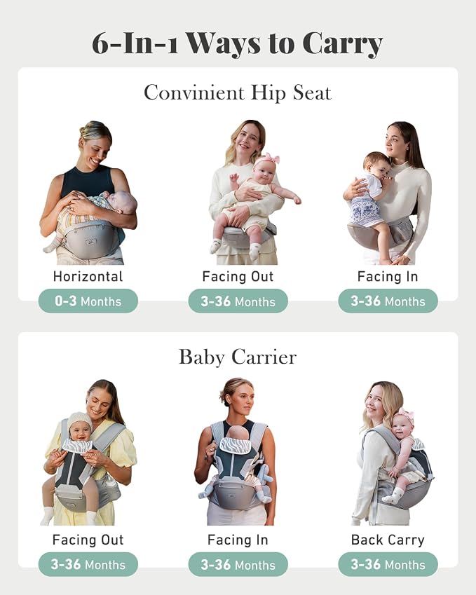 Baby Carrier, MOMTORY Safety-Certified 6-in-1 Baby Carrier - Image 2