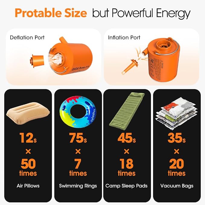 Portable Air Pump for Inflatables, Ultra-Light 2.8oz Rechargeable Mini Air - Image 4