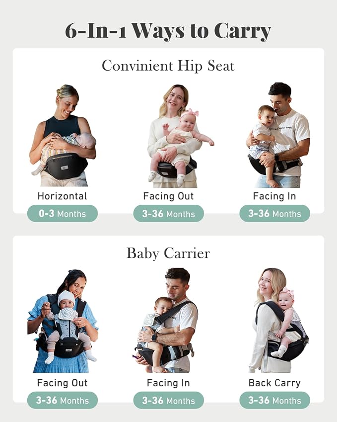 Baby Carrier, MOMTORY Safety-Certified 6-in-1 Baby Carrier Newborn to Toddler - Image 2
