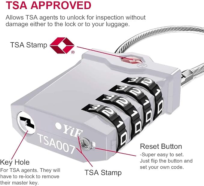 ZHEGE TSA Luggage Locks, Travel Locks - Image 2