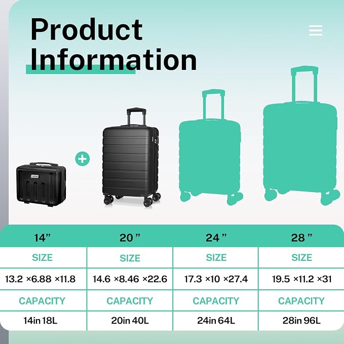 AnyZip Suitcase - Image 2