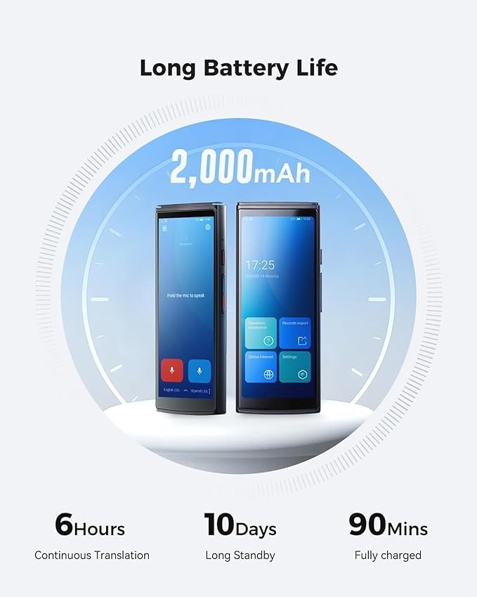 Language Translator Device, Two-Way Instant Voice Translator - Image 5