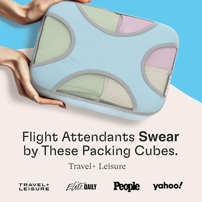 Shacke 6 Set Packing Cubes for Travel - Image 2