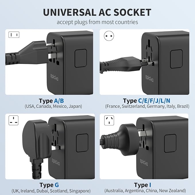 EPICKA Universal Travel Adapter, GaN International Plug Adapter - Image 5