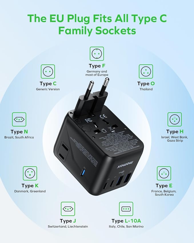 MOMAX Mini Universal Travel Adapter, GaN 70W International Power Adapter - Image 6