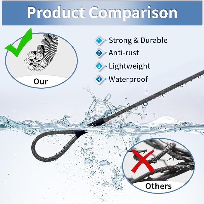 3.3mm Outdoor Travel Stainless Steel Security Cable-3ft Luggage Lock Safety - Image 3